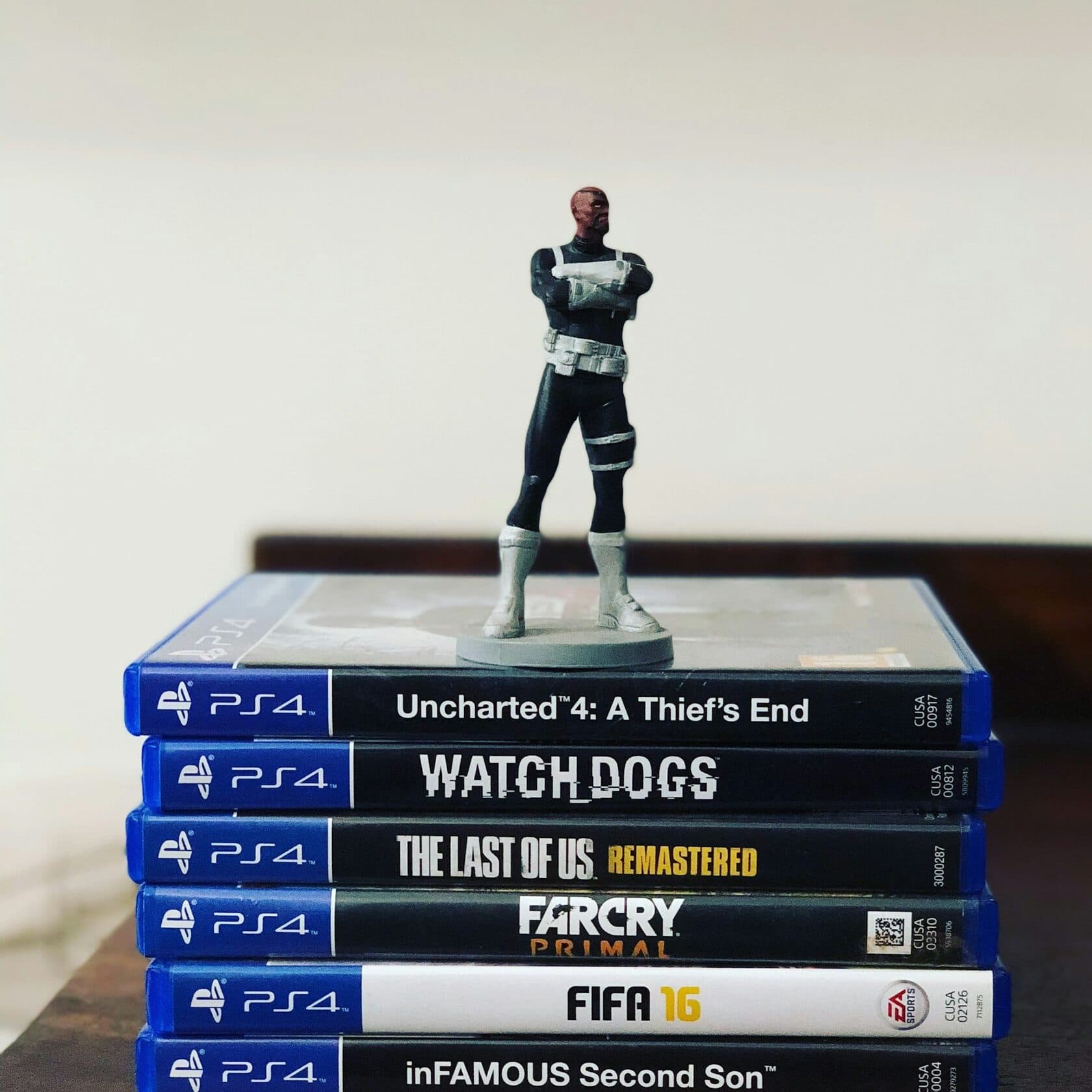 Виды подписок PS Plus